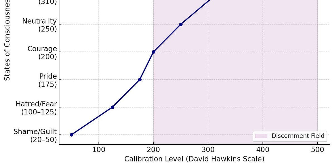 Unlocking Holistic Health: The Power of Discernment